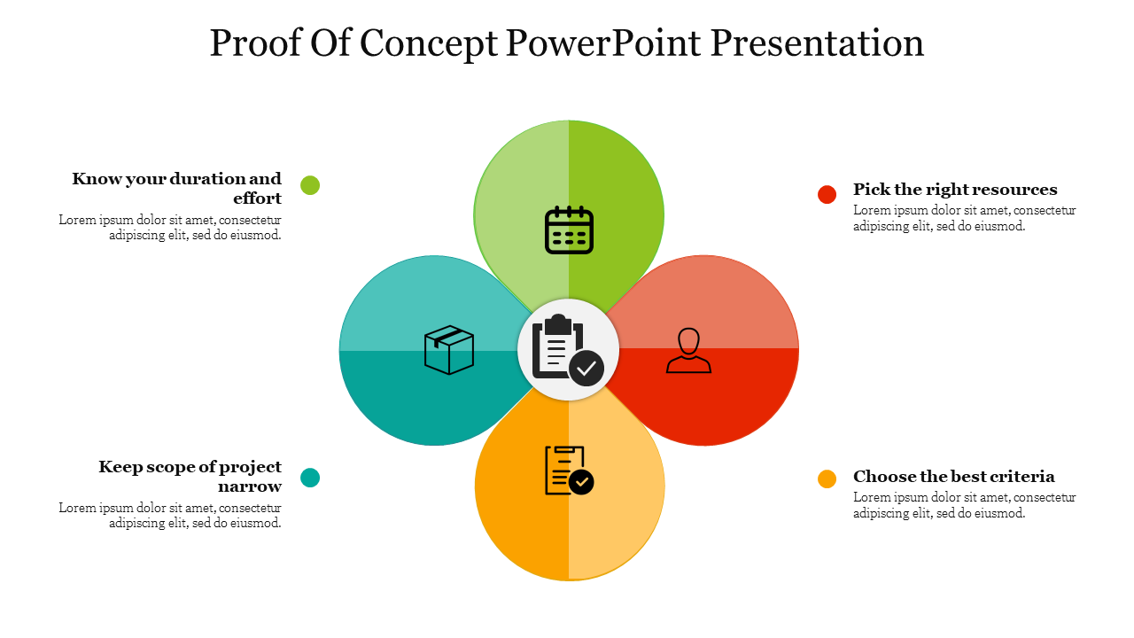 Proof Of Concept PowerPoint Presentation-Four Node